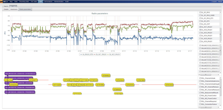 netscan / call-radio-parameters-details.png