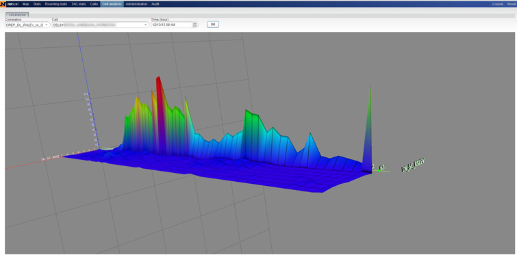 netscan / cell-analysis.png