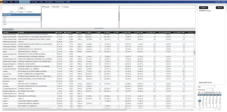 netscan / roaming-statistics.png