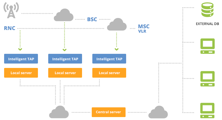 netscan / system-architecture.png